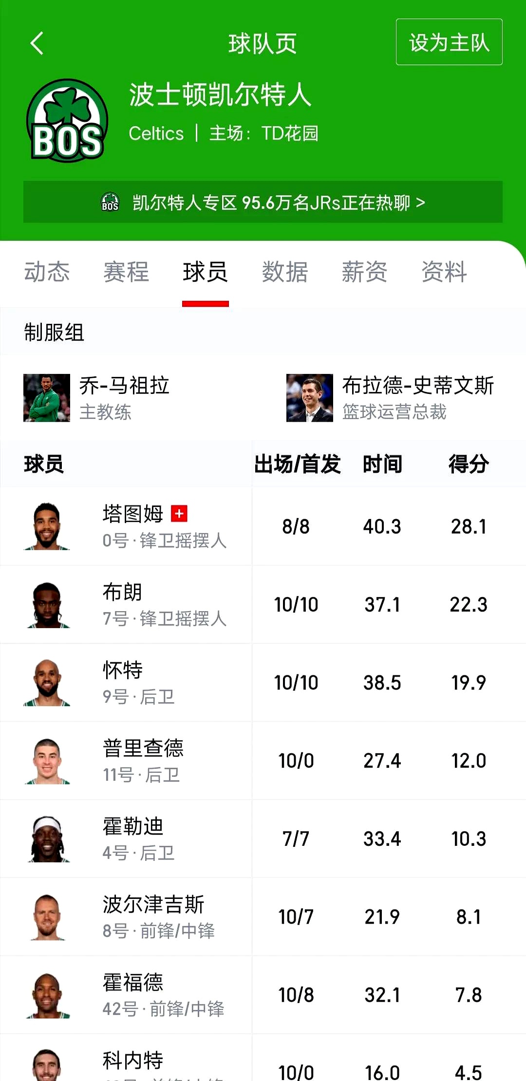 九游体育下载-法国杯赛程吃紧；波士顿凯尔特人集结日强势反弹；目标明确；医务组通报恢复的简单介绍