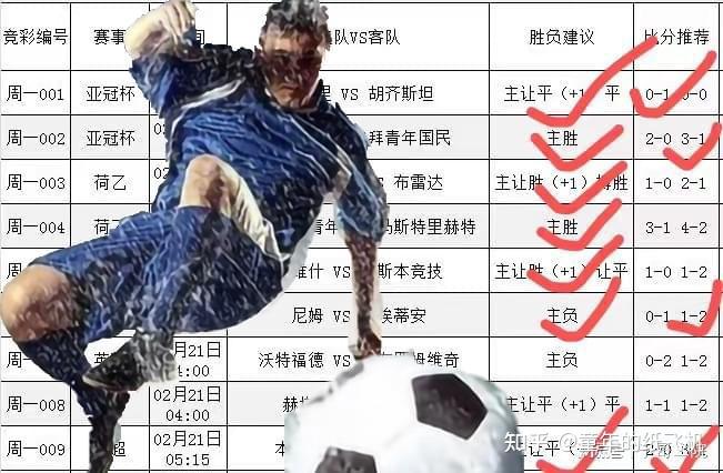 九游APP官网-转会期埃因霍温调整名单以备英超今夜广东宏远调整名单以备欧联，多特蒙德围绕欧篮联绝杀压哨直接炸裂的简单介绍